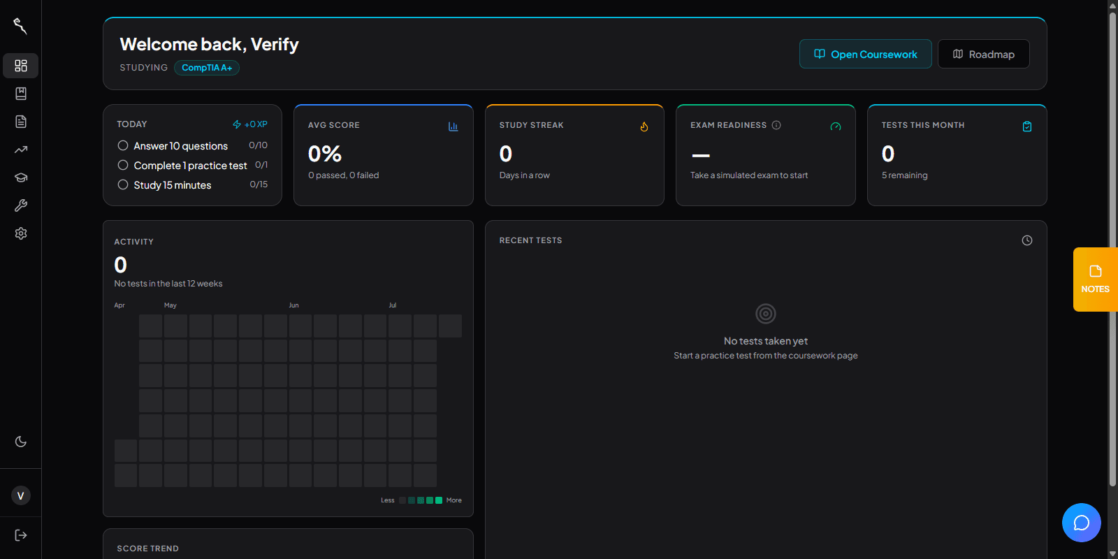 The ExamWizardz dashboard with daily goals, average score, study streak, exam readiness, and monthly test stats