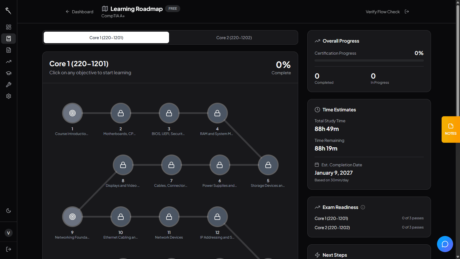 The guided learning roadmap showing objective nodes, overall progress, and time estimates