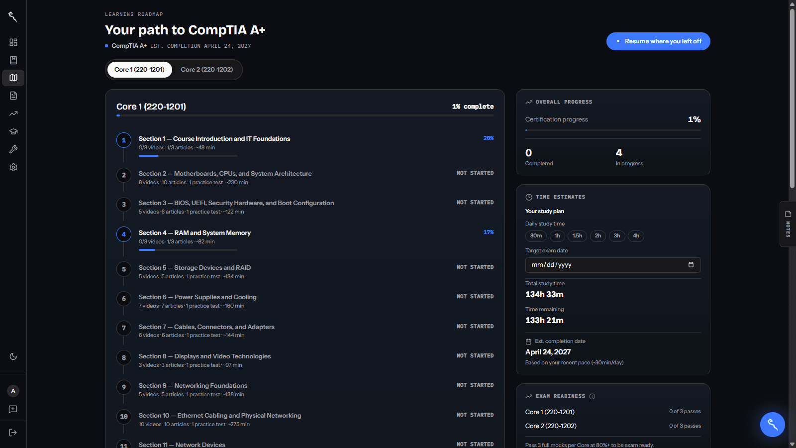 The guided learning roadmap showing section nodes, overall progress, and time estimates